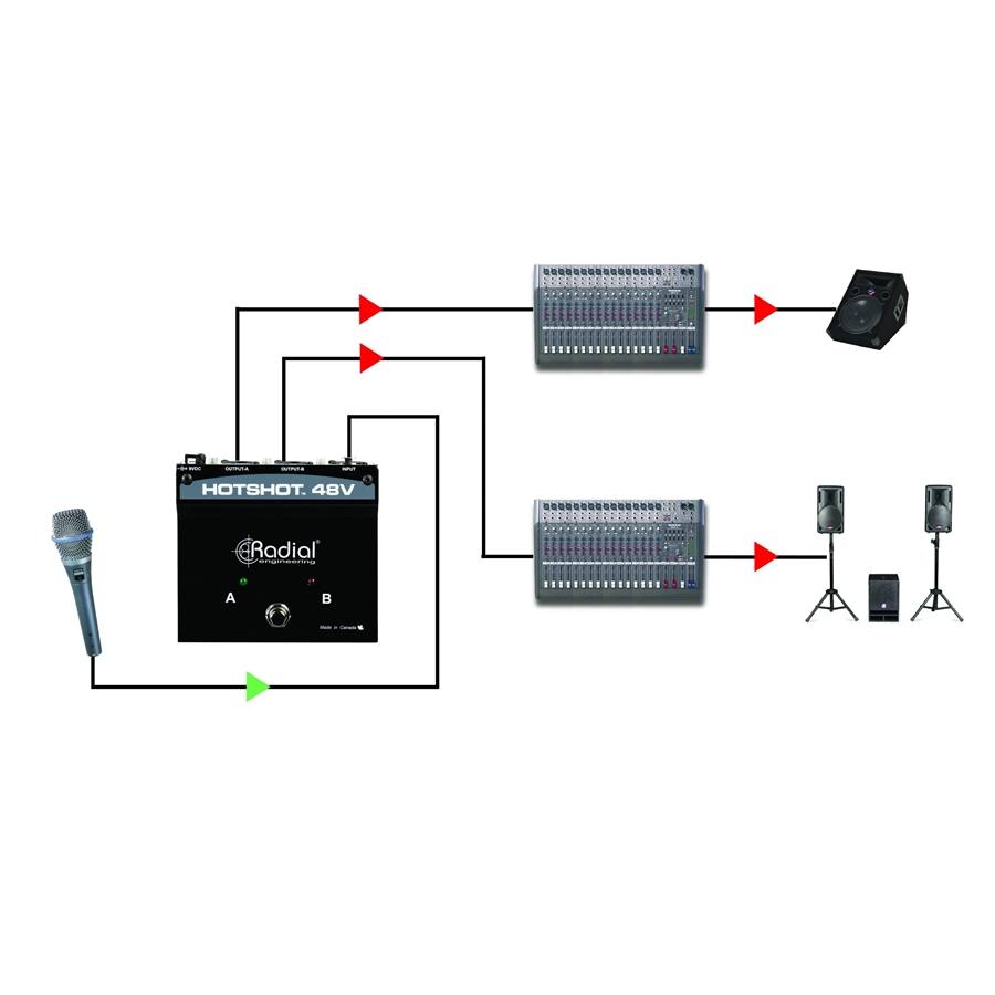 44-radial-engineering-radial-hot-shot-48v-grad8001603_4