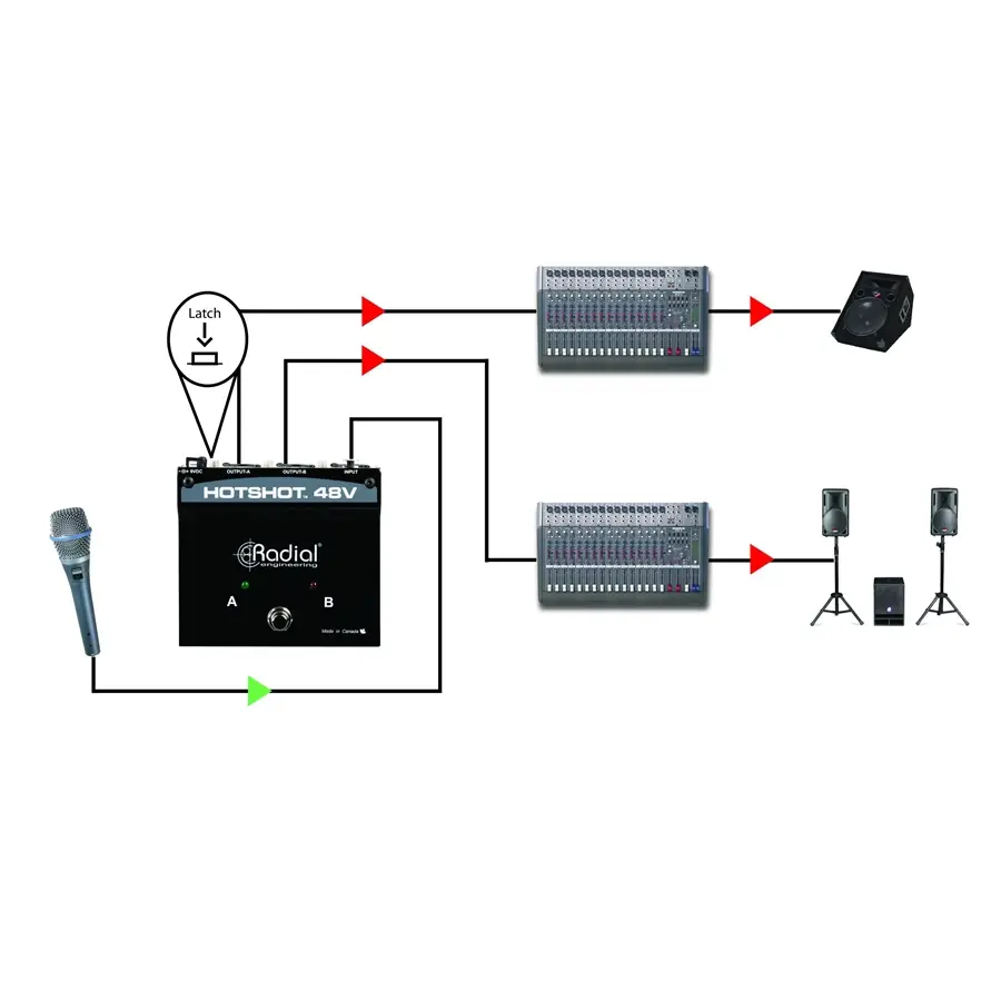 44-radial-engineering-radial-hot-shot-48v-grad8001603_6