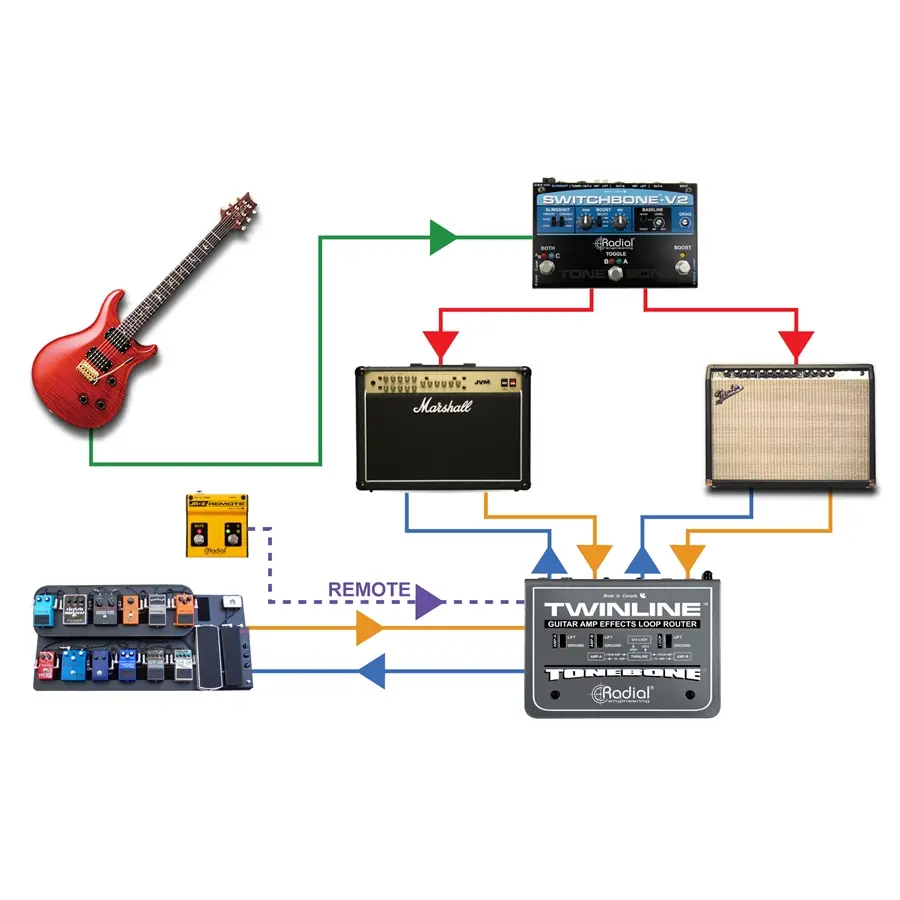 44-radial-engineering-twinline-grad8001864_6