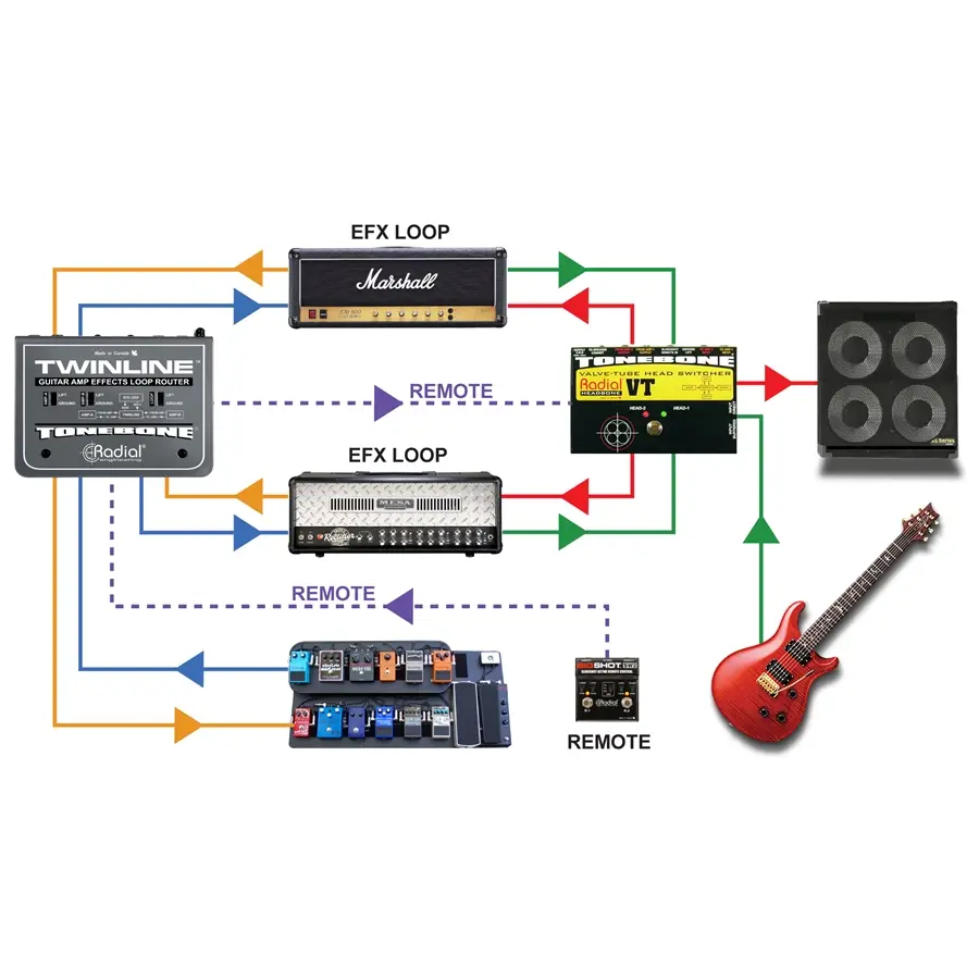 44-radial-engineering-twinline-grad8001864_7