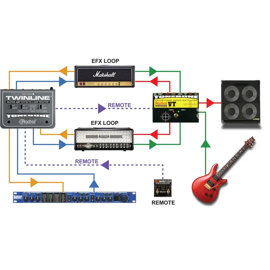44-radial-engineering-twinline-grad8001864_8