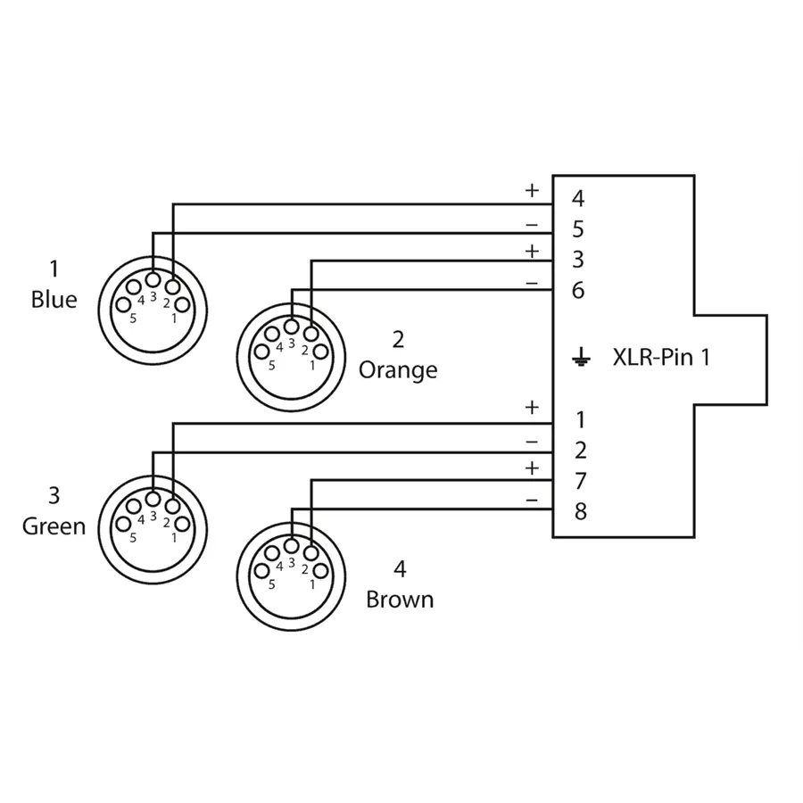 57-cordial-cdx-0-7-fn-5-quad-dmx-516729_1