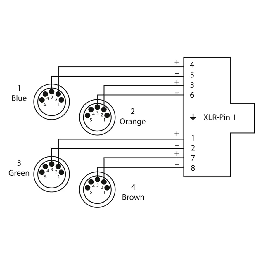 57-cordial-cdx-0-7-mn-5-quad-dmx-516730_1