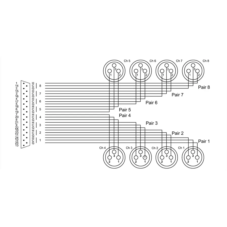 57-cordial-cfd-1-5-dft-499767_1