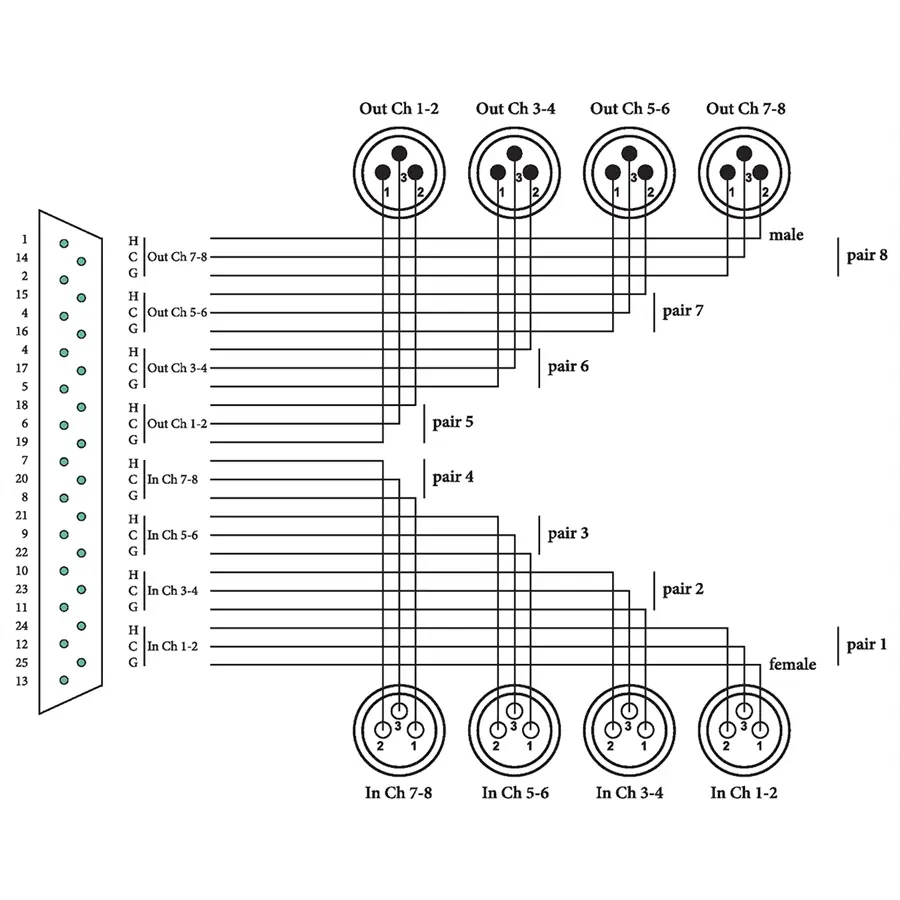 57-cordial-cfd-3-dfmt-502857_1