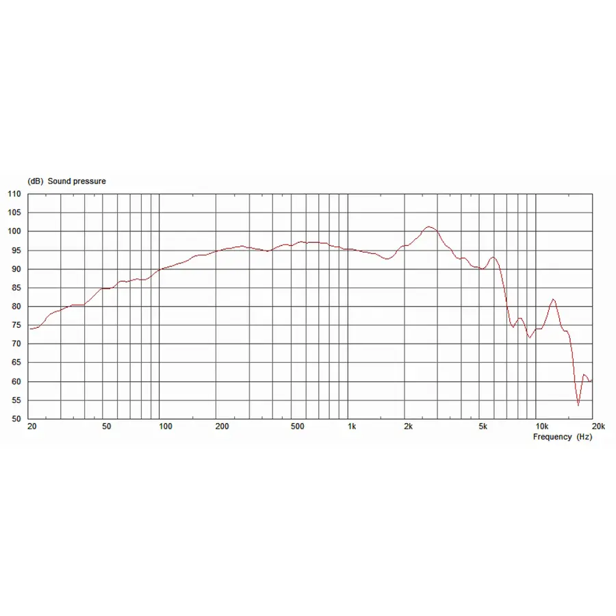 celestion-bass-neodimio-bn10-200x-10-200w-8ohm-15300125-1