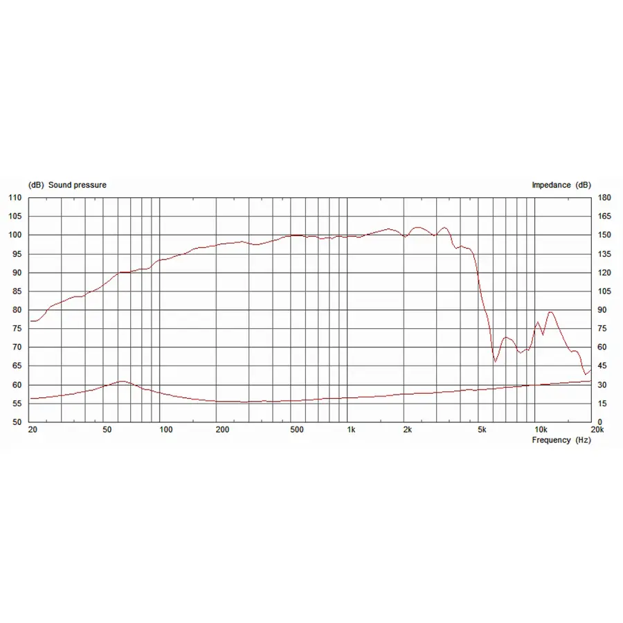 celestion-bass-neodimio-bn12-300s-12-300w-8ohm-15300127-1