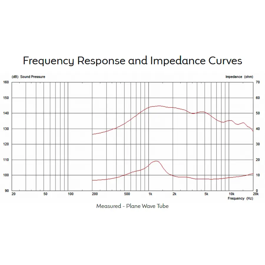 celestion-cdx1-1412-35w-8ohm-hf-neodimio-15300282-2