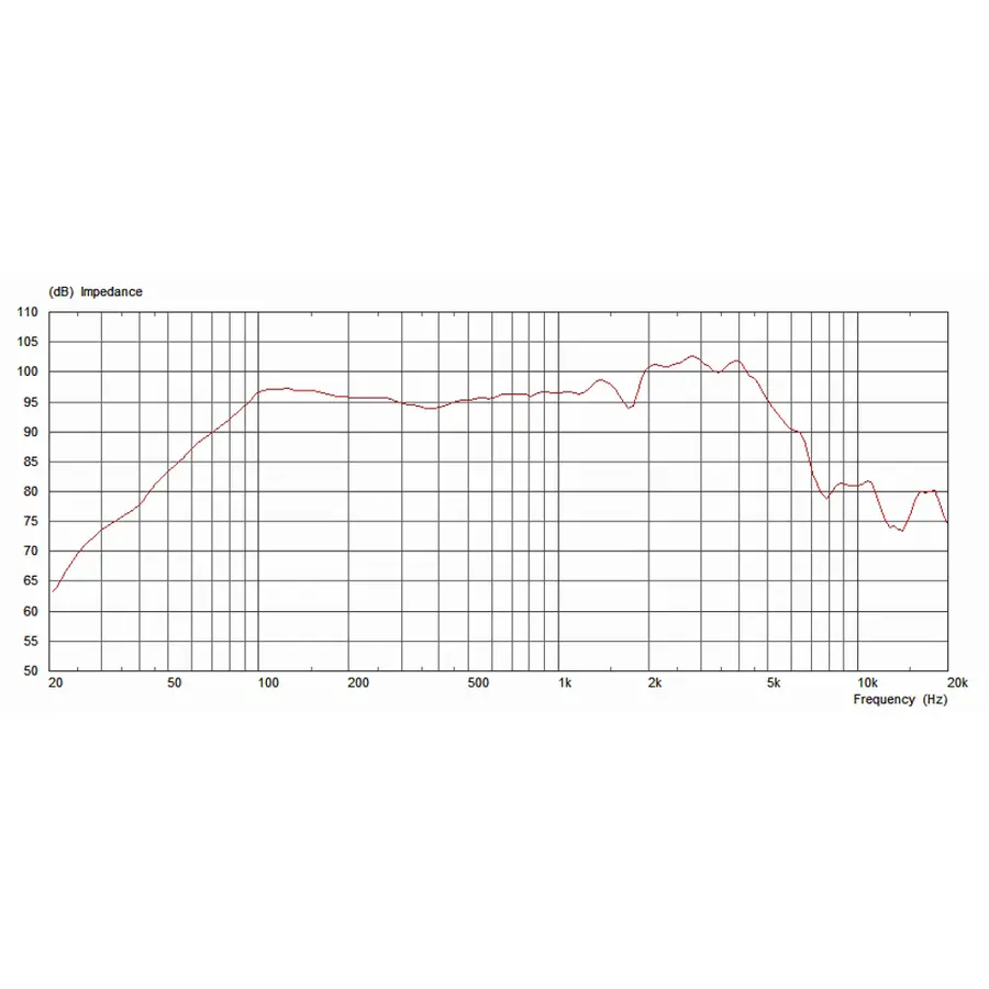 celestion-originals-ten-30-10-30w-8ohm-15300113-2