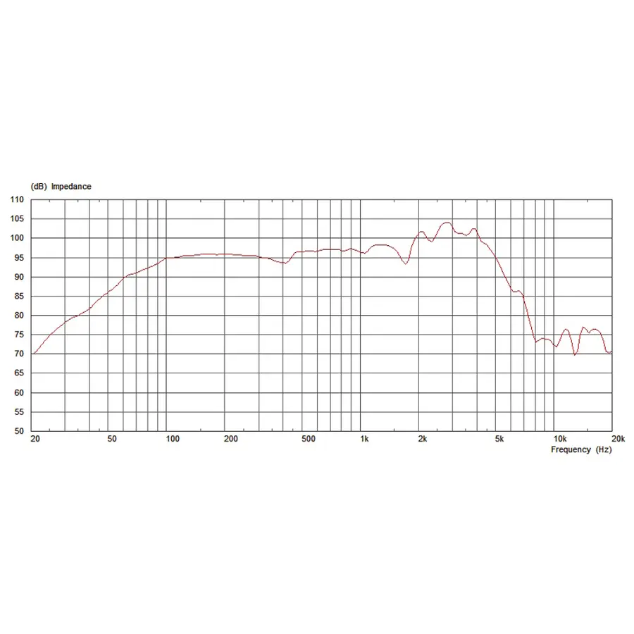 celestion-vt-junior-10-50w-16ohm-15300248-2