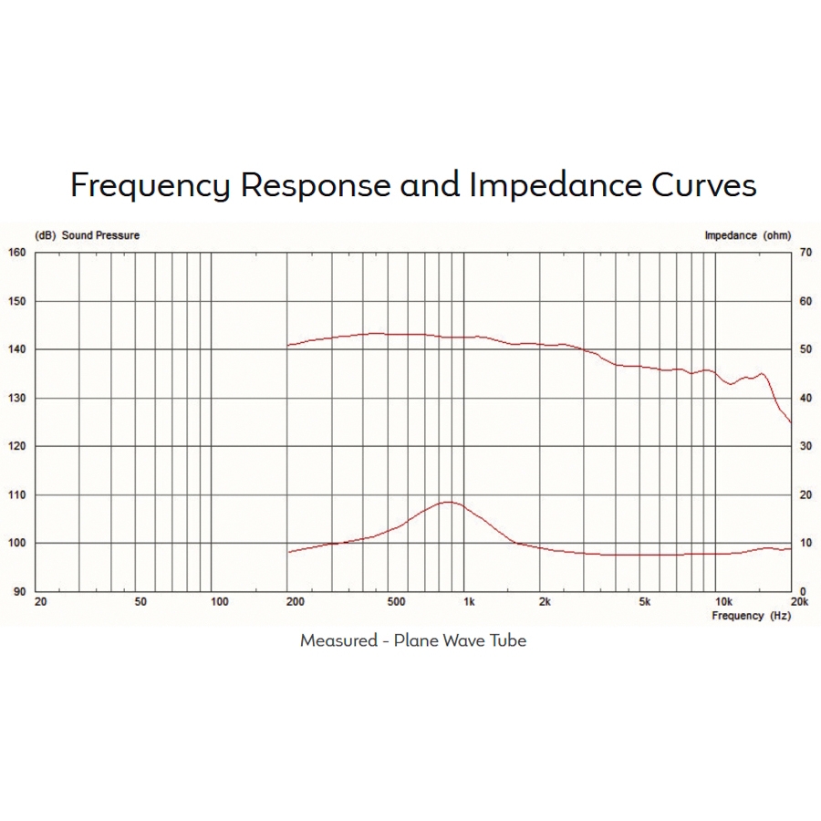 13-celestion-cdx14-3045-120w-8ohm-hf-neodimio-t6497-15300270_3