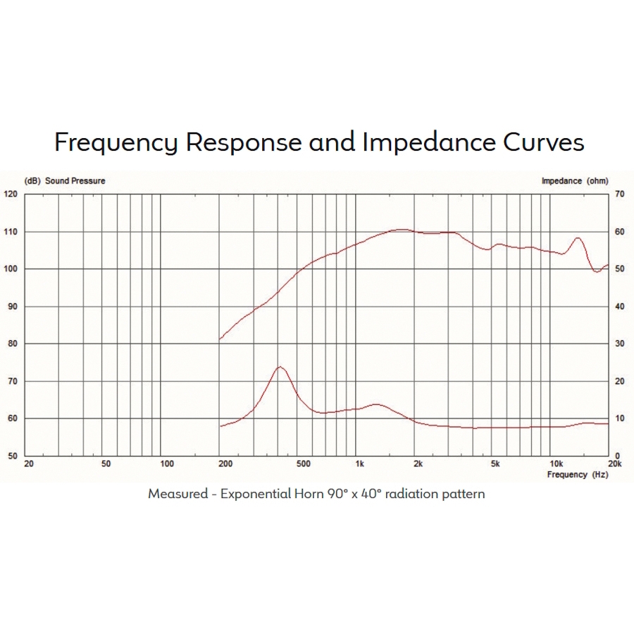 13-celestion-cdx14-3045-120w-8ohm-hf-neodimio-t6497-15300270_4