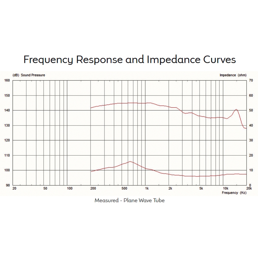 13-celestion-cdx14-3055-120w-8ohm-hf-neodimio-t6602-15300271_3