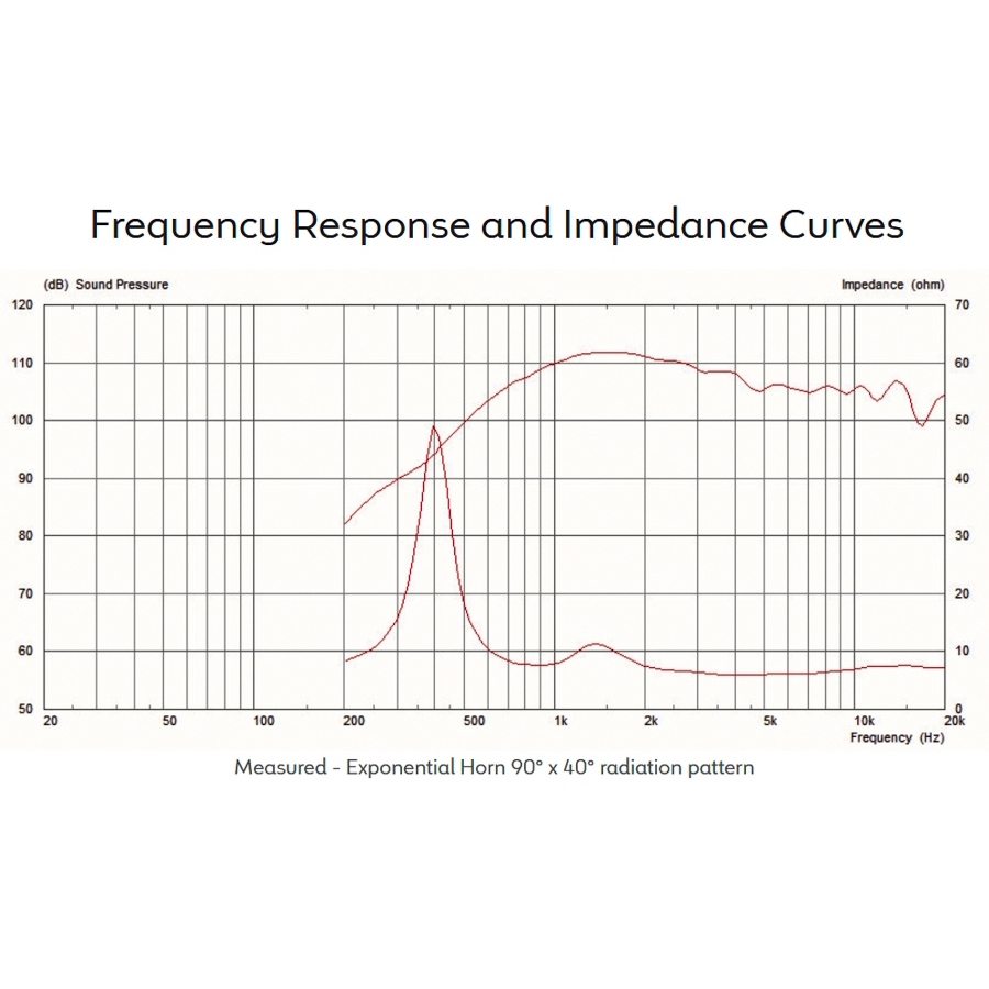 13-celestion-cdx14-3055-120w-8ohm-hf-neodimio-t6602-15300271_4