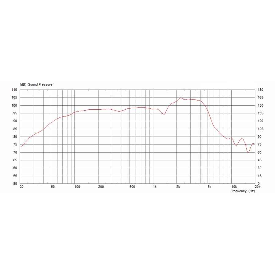 13-celestion-classic-neo-v-type-70w-8ohm-15300256_2