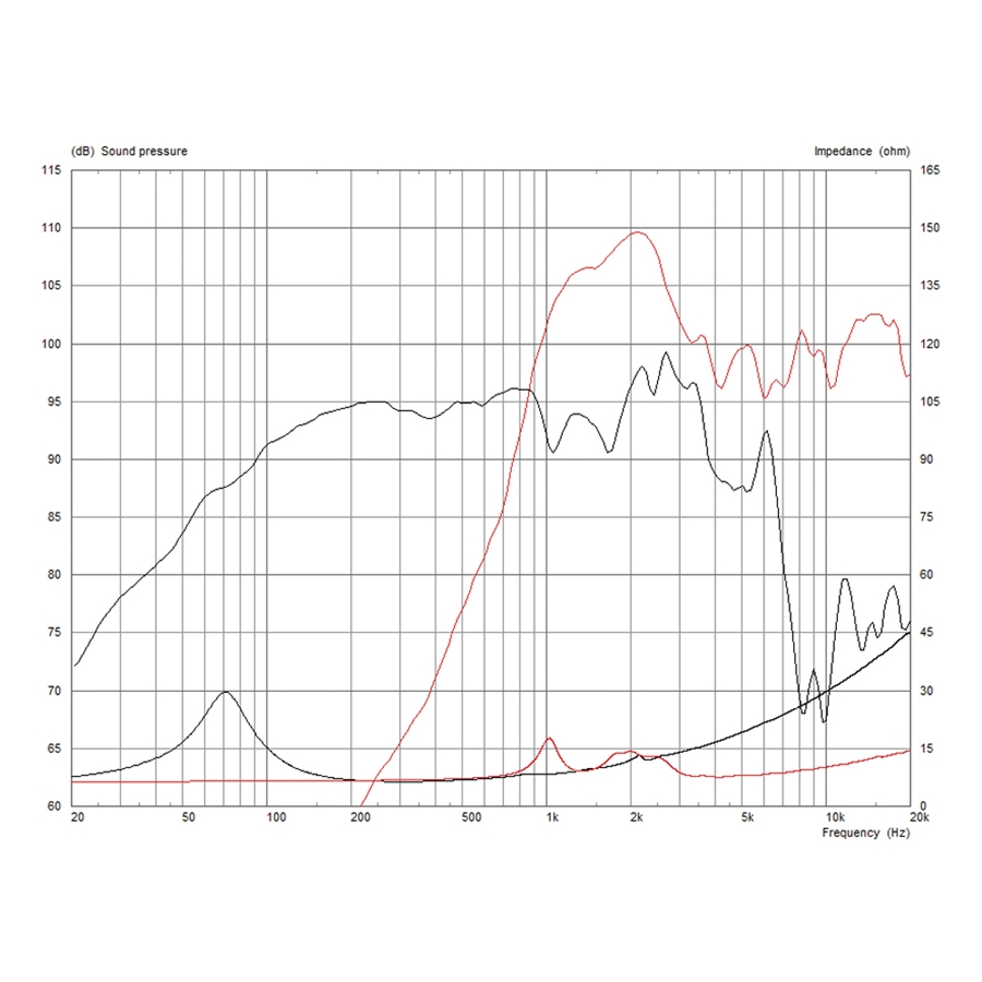 13-celestion-ftx1025-300w-8ohm-t5996-15300254_2