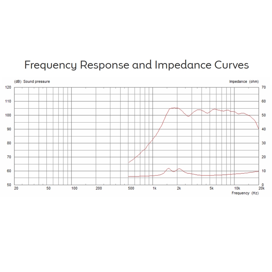 13-celestion-pulsexl-1-10-35w-8ohm-15300266_1