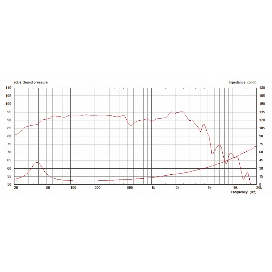 13-celestion-pulsexl-12-20-500w-8ohm-15300268_1