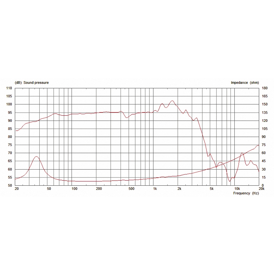 13-celestion-pulsexl-15-25-700w-8ohm-15300269_1