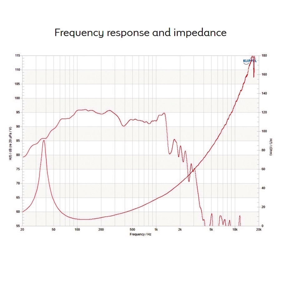 13-celestion-tsq1845-1800w-8ohm-lf-neodimio-t6431-15300264_2
