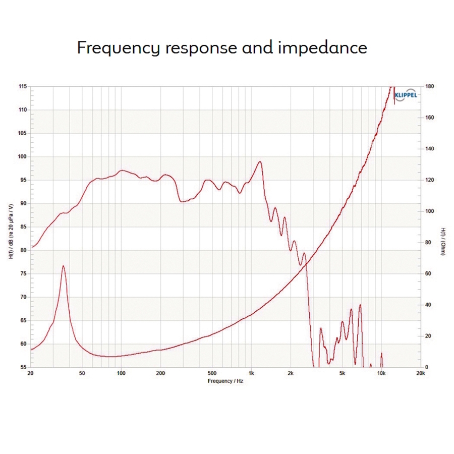 13-celestion-tsq2145-1800w-8ohm-lf-neodimio-t6604-15300265_2