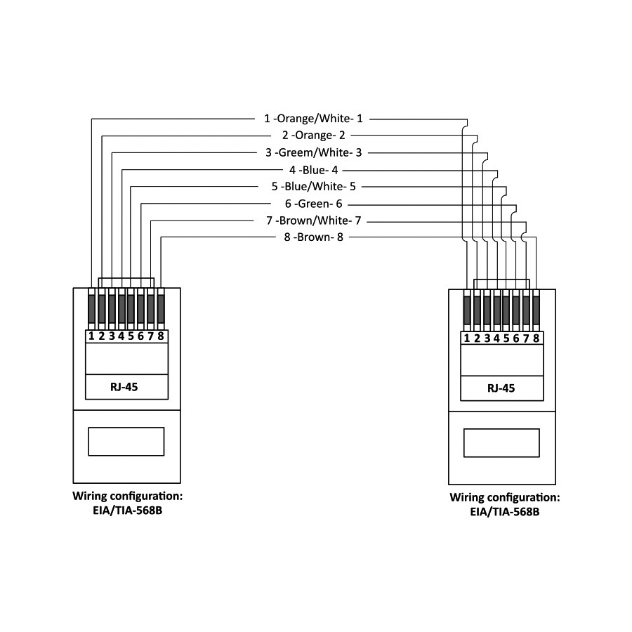 43-quik-lok-eth-5-100-cavo-cat5e-rj45-100-mt-30-02614_1