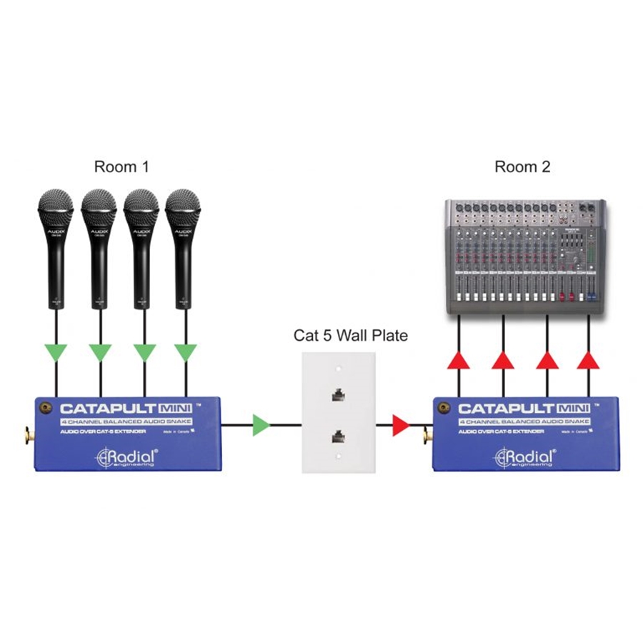 44-radial-engineering-catapult-mini-tx-grad8001883_5