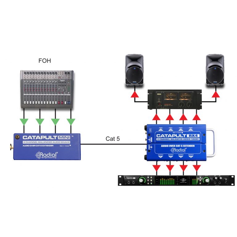 44-radial-engineering-catapult-mini-tx-grad8001883_6