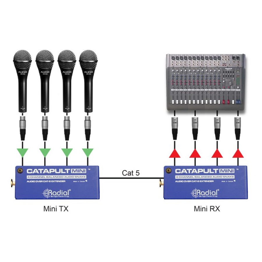 44-radial-engineering-catapult-mini-tx-grad8001883_7