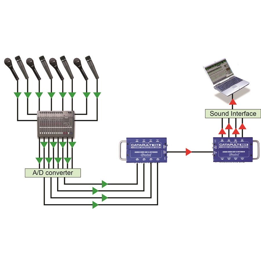 44-radial-engineering-catapult-rx4-grad8001877_2
