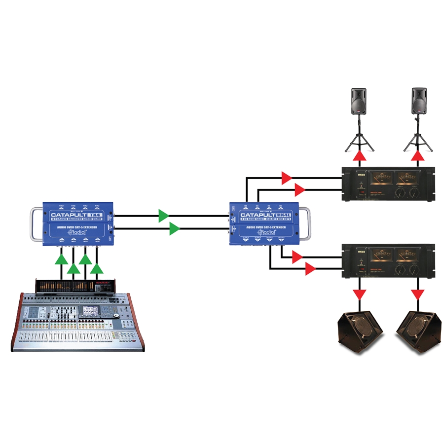 44-radial-engineering-catapult-rx4l-grad8001879_1