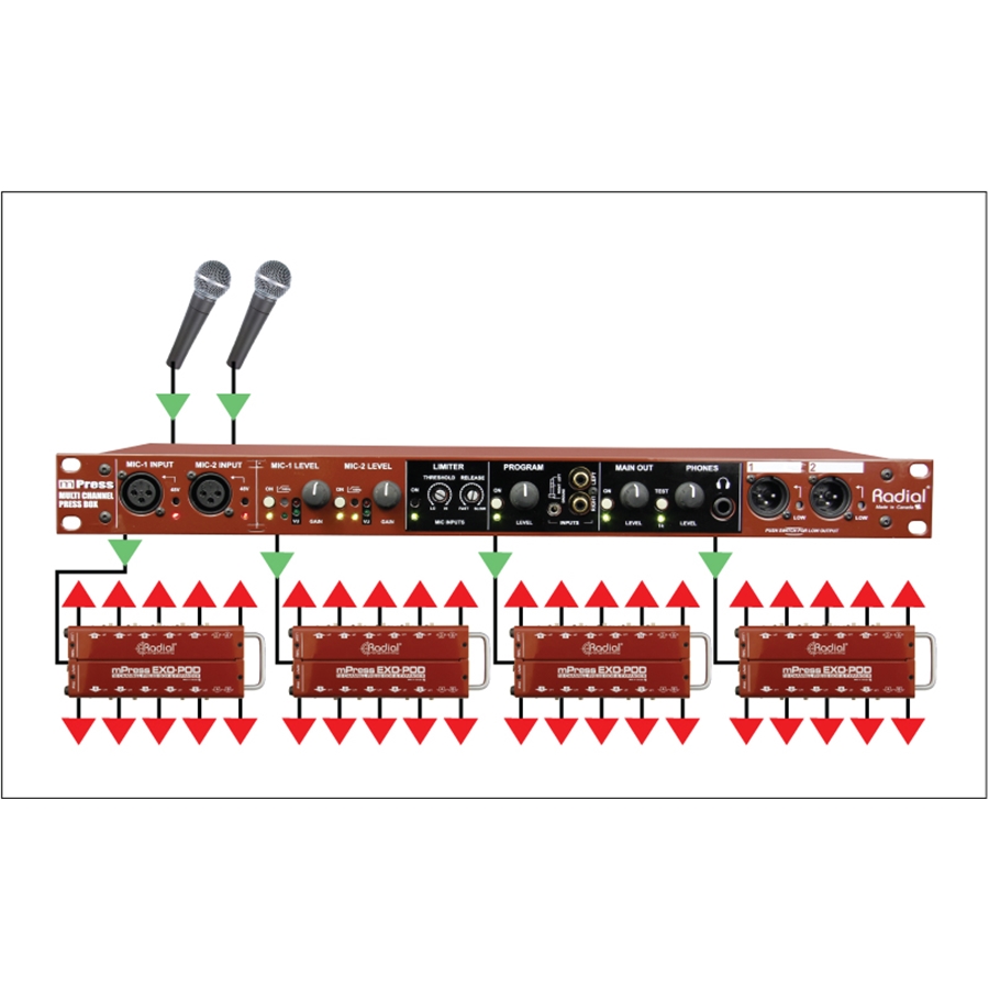 44-radial-engineering-exo-pod-grad8001871_3