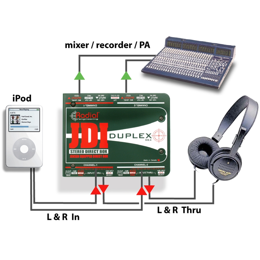 44-radial-engineering-jdi-duplex-grad8001110_4