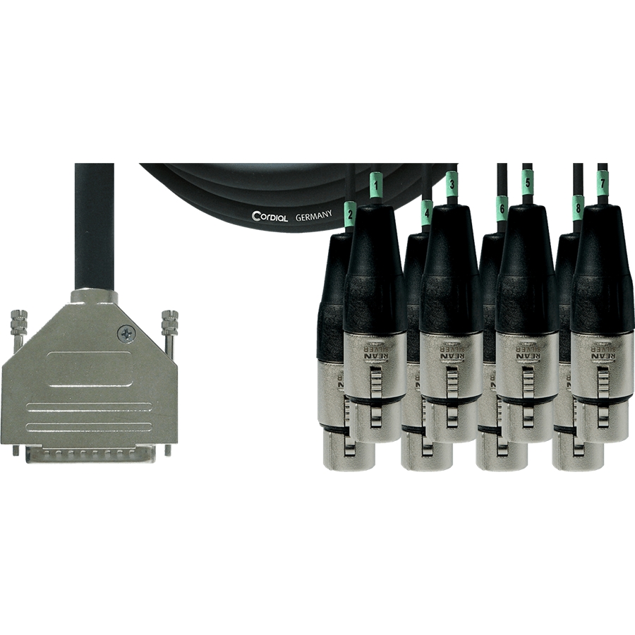 CORDIAL CFD 3 DFT CORDIAL CFD 3 DFT