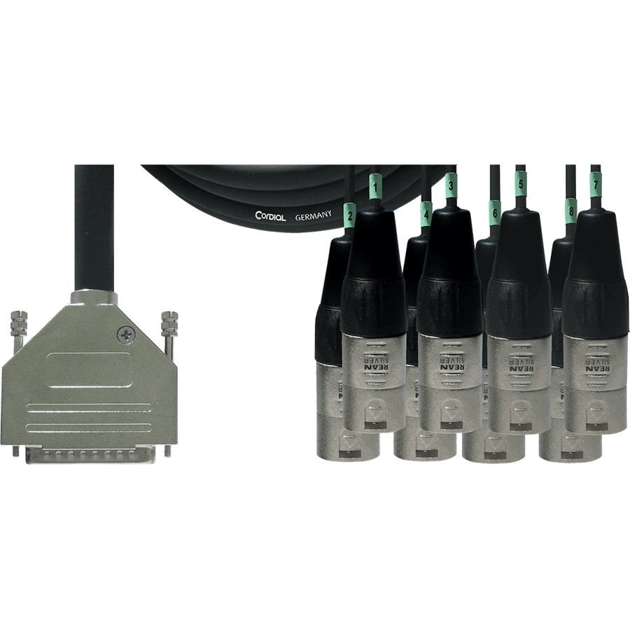 CORDIAL CFD 3 DMT CORDIAL CFD 3 DMT