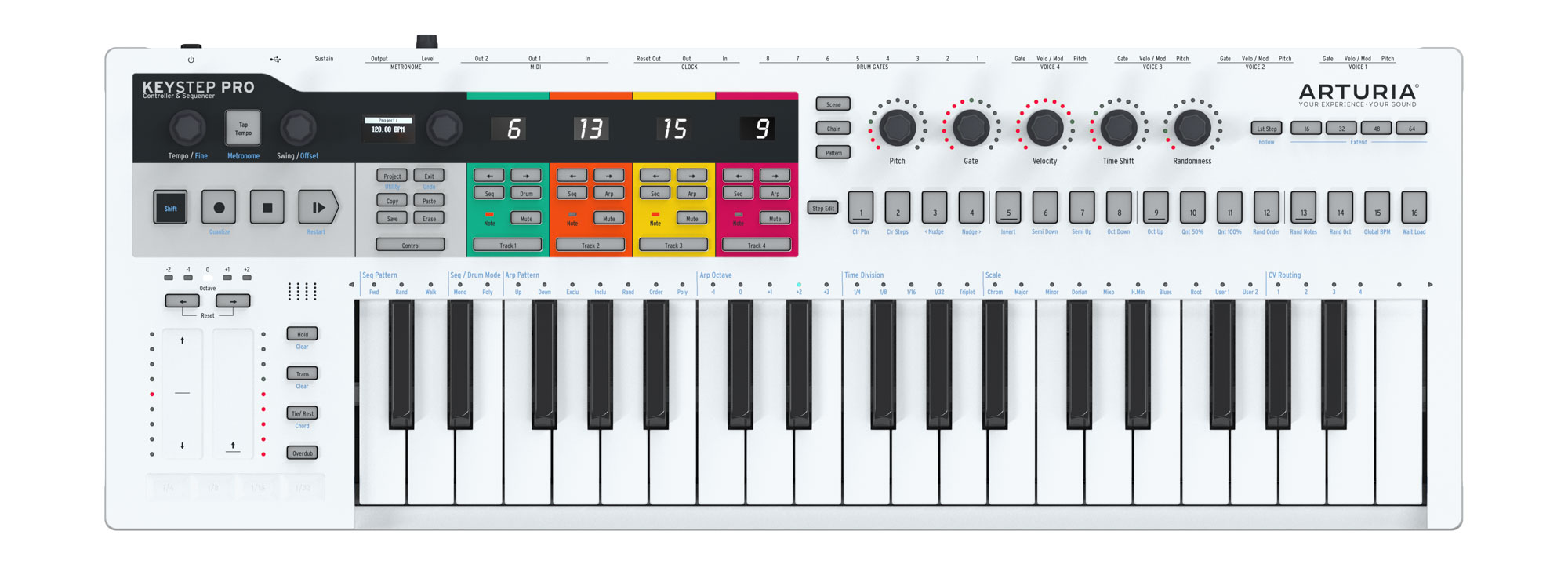 Arturia KeyStep PRO