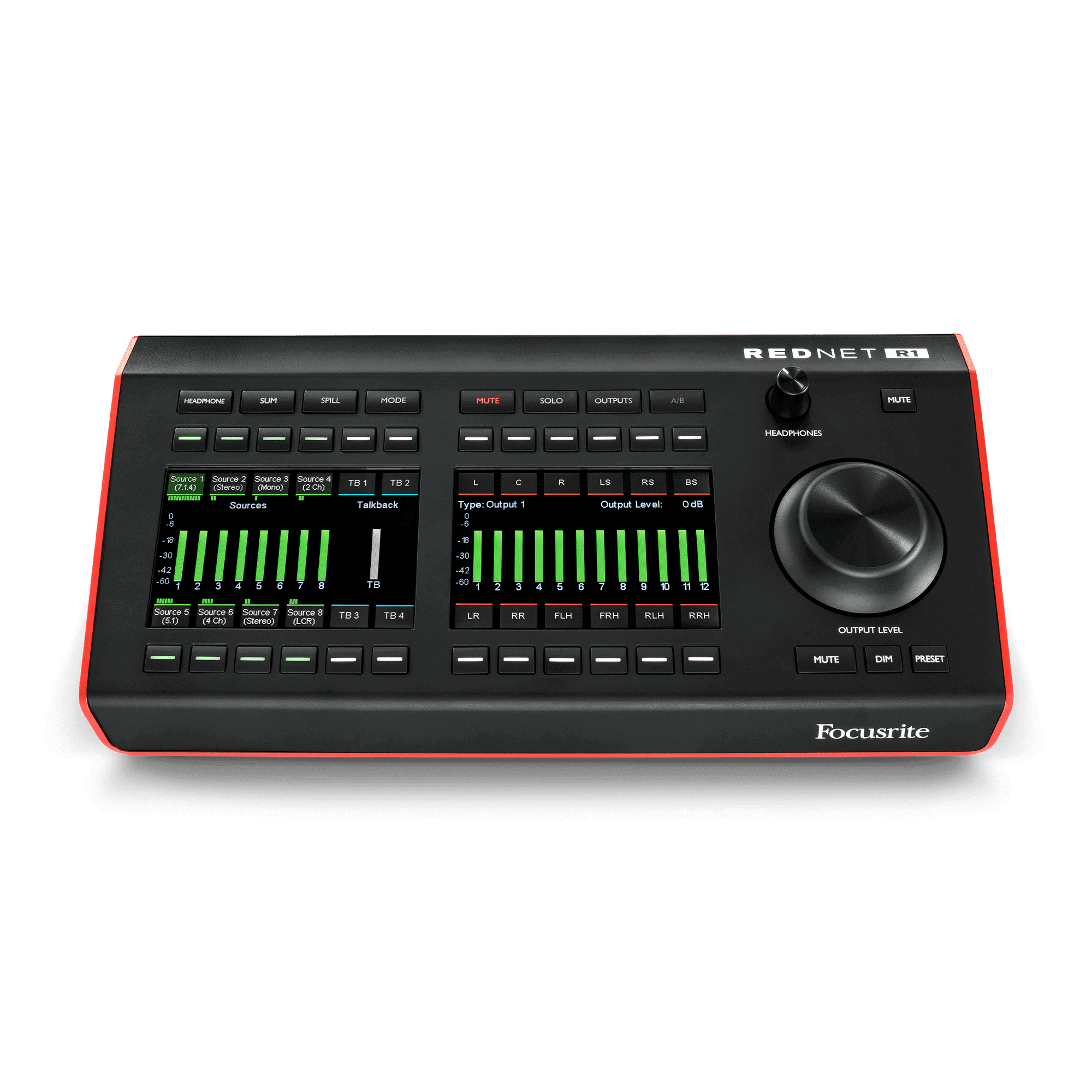 FOCUSRITE REDNET R1